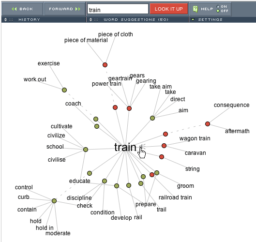 Thinkmap_Visual_Thesaurus_interface.gif