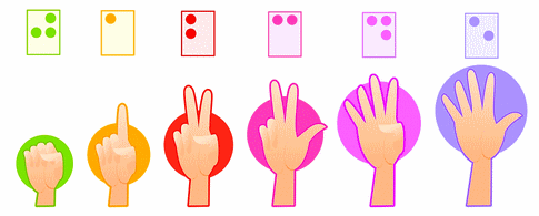 visual-communication-counting-signs_id5034821_size1.gif